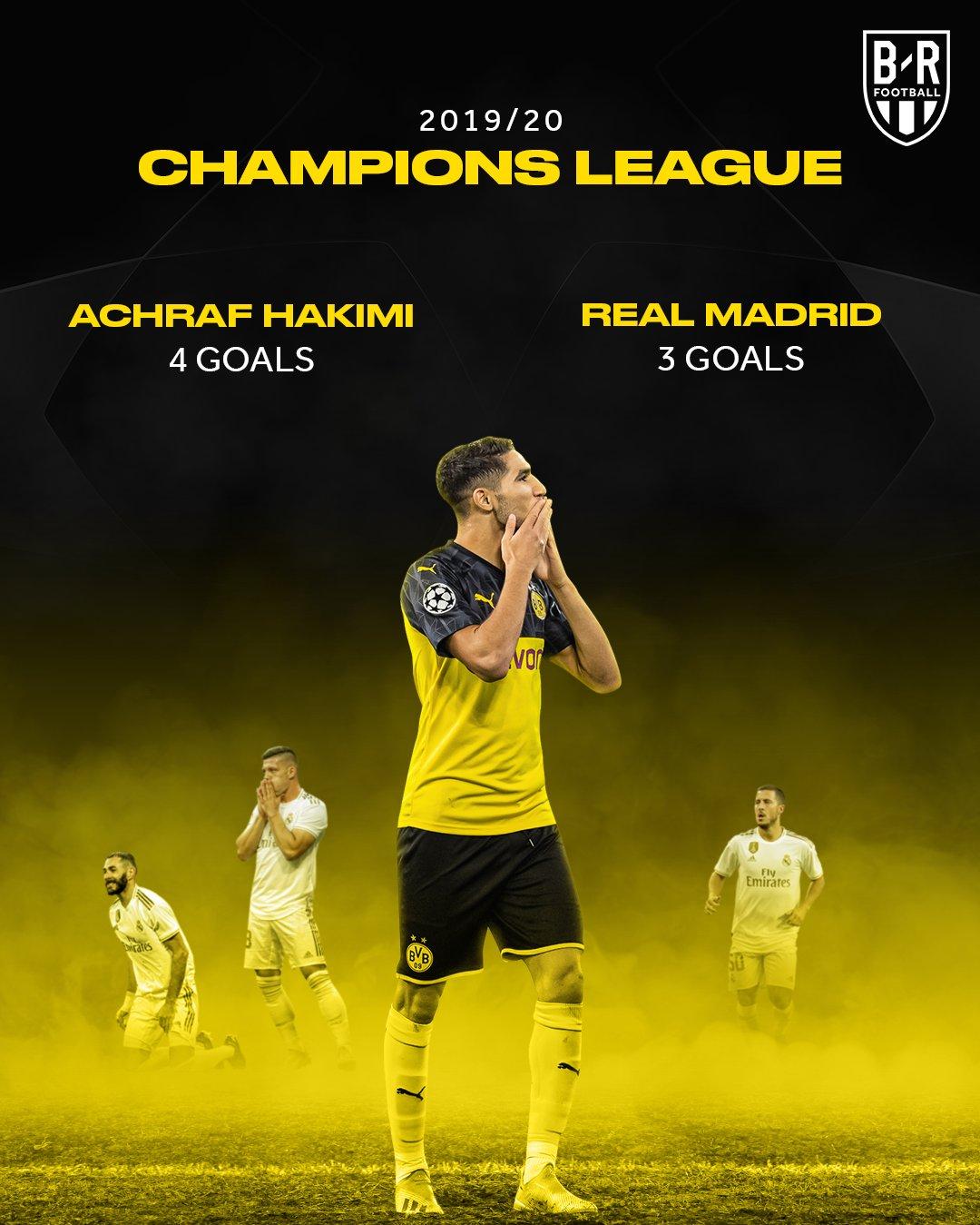 Achraf Hakimi Android Wallpaper Image 1080x1350