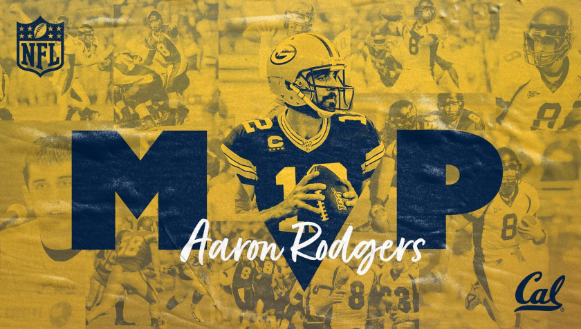 Aaron Rodgers MacBook Background 2000x1134px