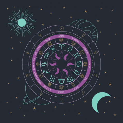 Astrology iPhone Wallpaper 1800x1800px