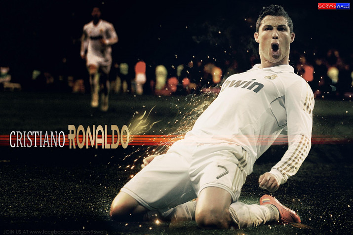 Cristiano Ronaldo HD Background 2197x1463px