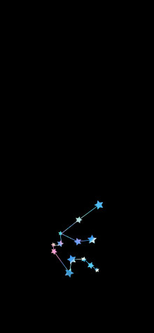 Astrology iPhone 11 Pro Max Wallpaper 1242x2688px