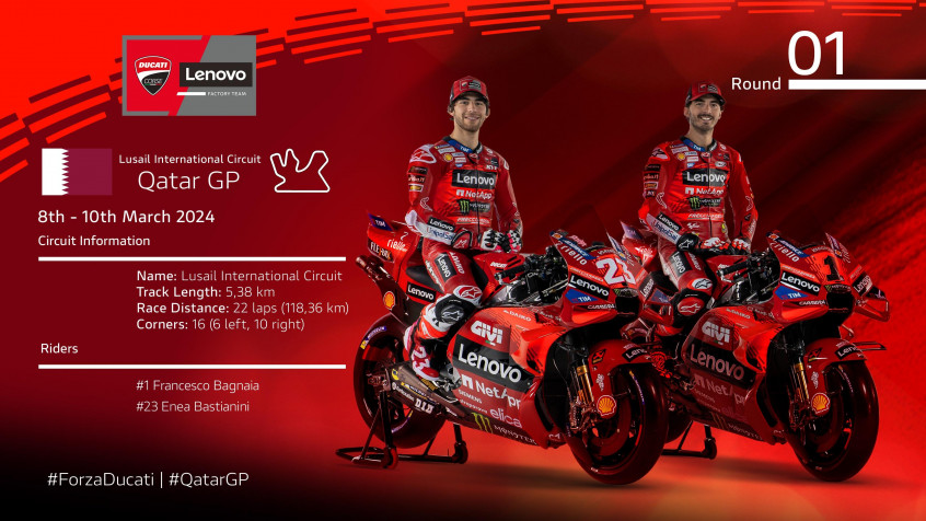 Francesco Bagnaia Background Image 3527x1984px