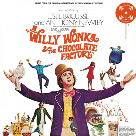 Wonka Wallpaper for iPhone 1600x1600px