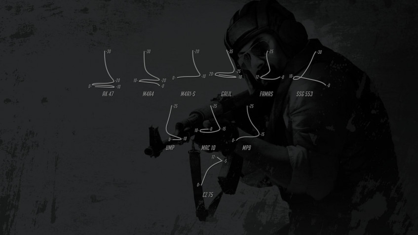 Cs Go Full HD 1080p Wallpaper 1920x1080px