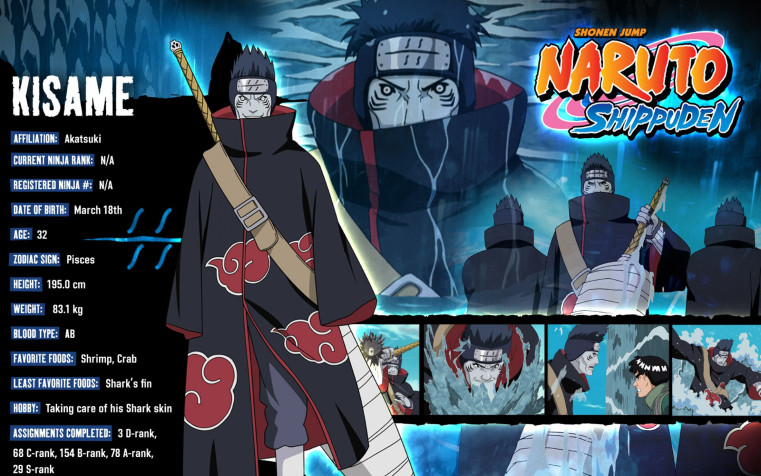 Kisame Hoshigaki Desktop Background 3840x2400px