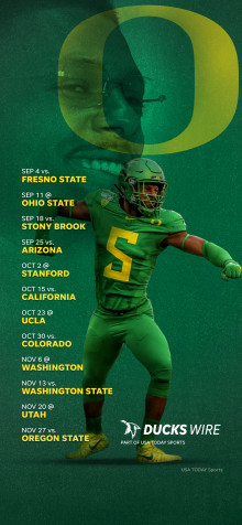 Oregon Ducks iPhone 11 Pro Max Wallpaper 1242x2688px