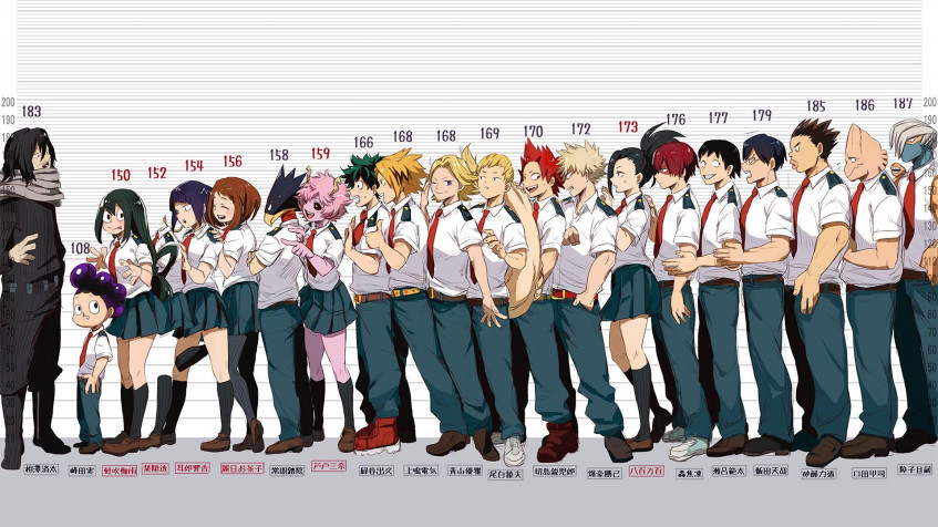 My Hero Academia Hd Full HD 1080p Wallpaper 1920x1080px