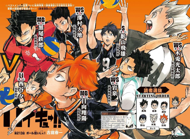 Haikyuu Season 5 Desktop Background 1918x1400px