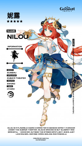 Nilou Android Wallpaper Image 1836x3264px