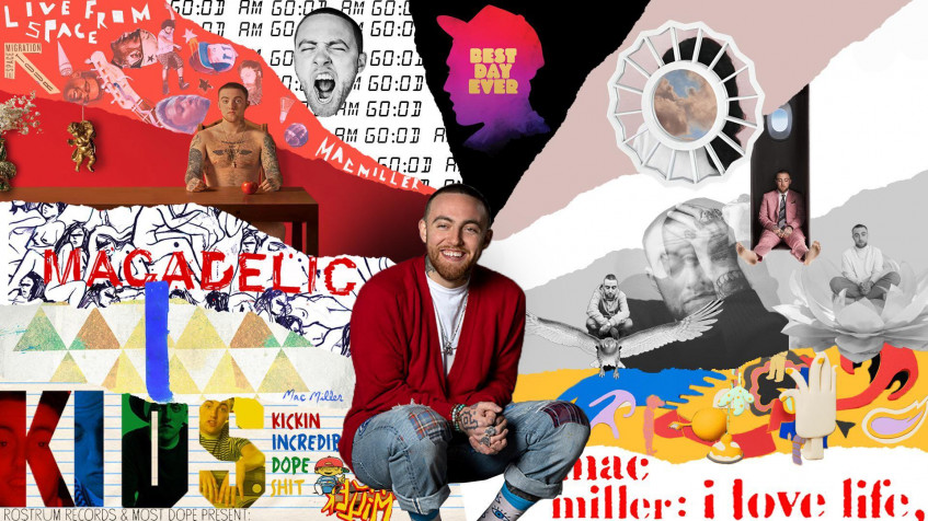 Mac Miller Full HD 1080p Wallpaper 1920x1080px