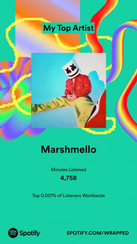 Aesthetic Marshmello Android Wallpaper Image 1080x1920px