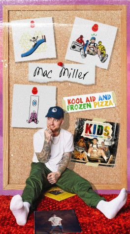 Mac Miller iPhone Background 1500x2700px