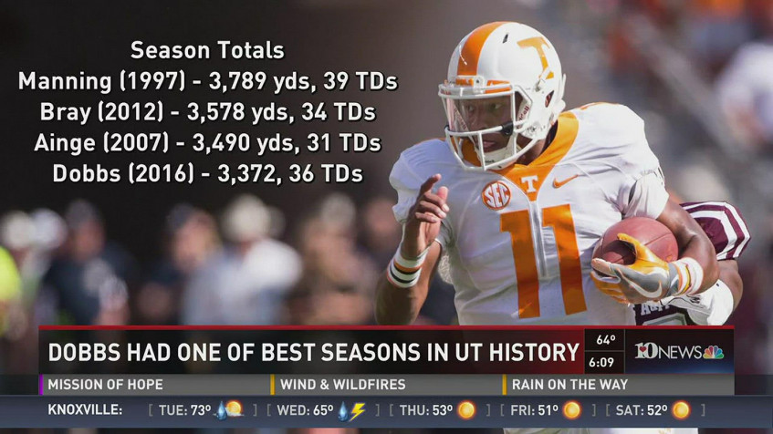 Josh Dobbs Full HD 1080p Wallpaper 1920x1080px