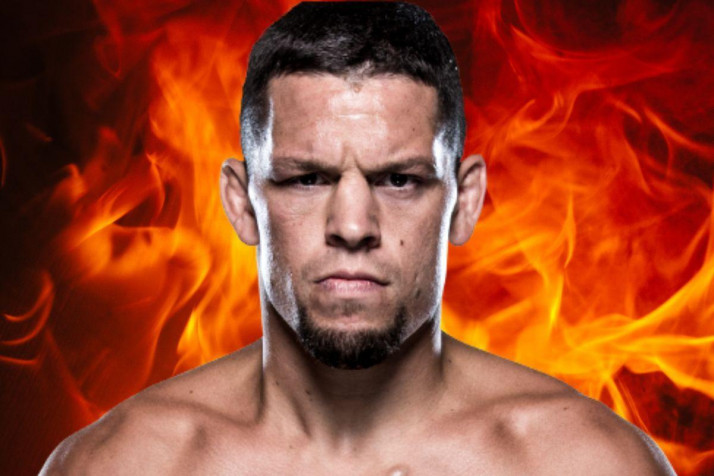 Nate Diaz Desktop Background 1200x800px