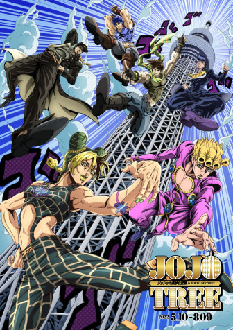 Jojo No Kimyou Na Bouken iPhone Background Image 1518x2149px