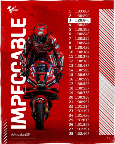 Francesco Bagnaia Wallpaper for Mobile 1080x1350px