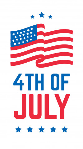 4th Of July 2024 iPhone Background Image 1200x2133px