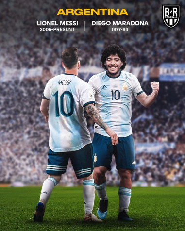 Messi And Maradona iPhone Background 1080x1350px