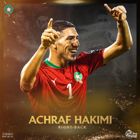 Achraf Hakimi Wallpaper for Mobile 2000x2000px