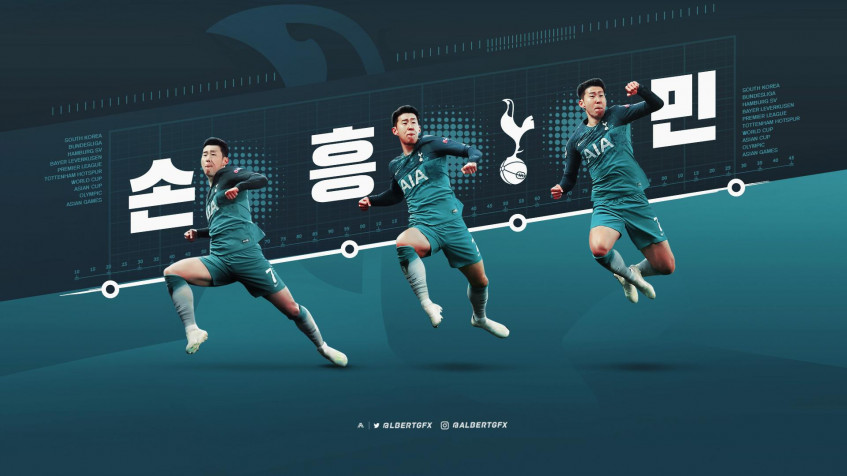 Tottenham Hotspur Fc Full HD 1080p Wallpaper 1920x1080px