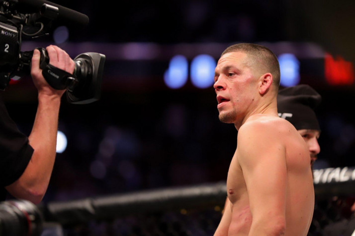 Nate Diaz Desktop Background 1536x1024px