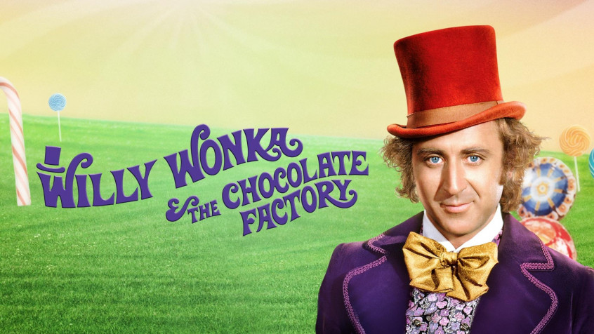 Wonka MacBook Background 2000x1125px