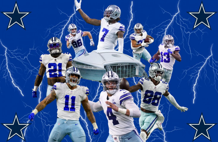 Dallas Cowboys HD Background 1470x956px