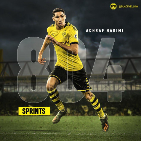 Achraf Hakimi Phone Background Image 1080x1080px