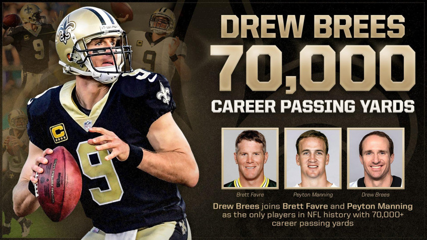 Drew Brees Full HD 1080p Wallpaper 1920x1080px