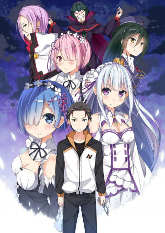 Re Zero Android Wallpaper Image 1254x1771px