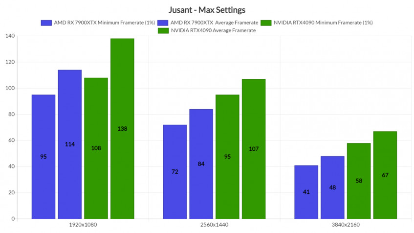 Jusant Desktop Wallpaper 1536x864px