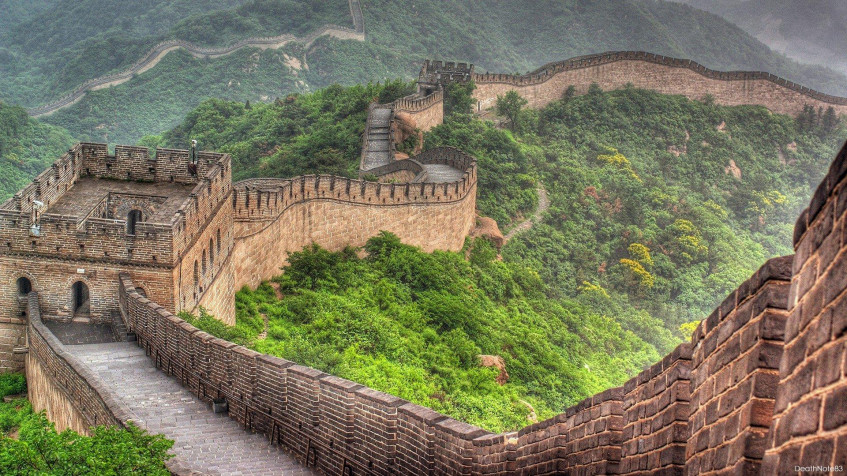 China Full HD 1080p Wallpaper 1920x1080px