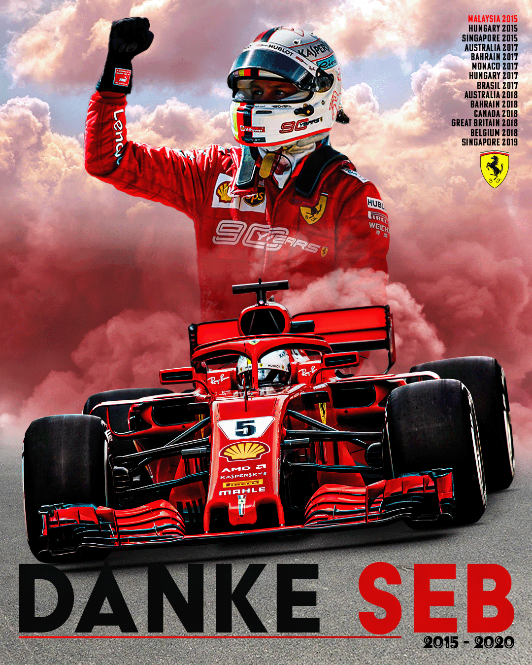 Vettel iPhone Wallpaper 1080x1350