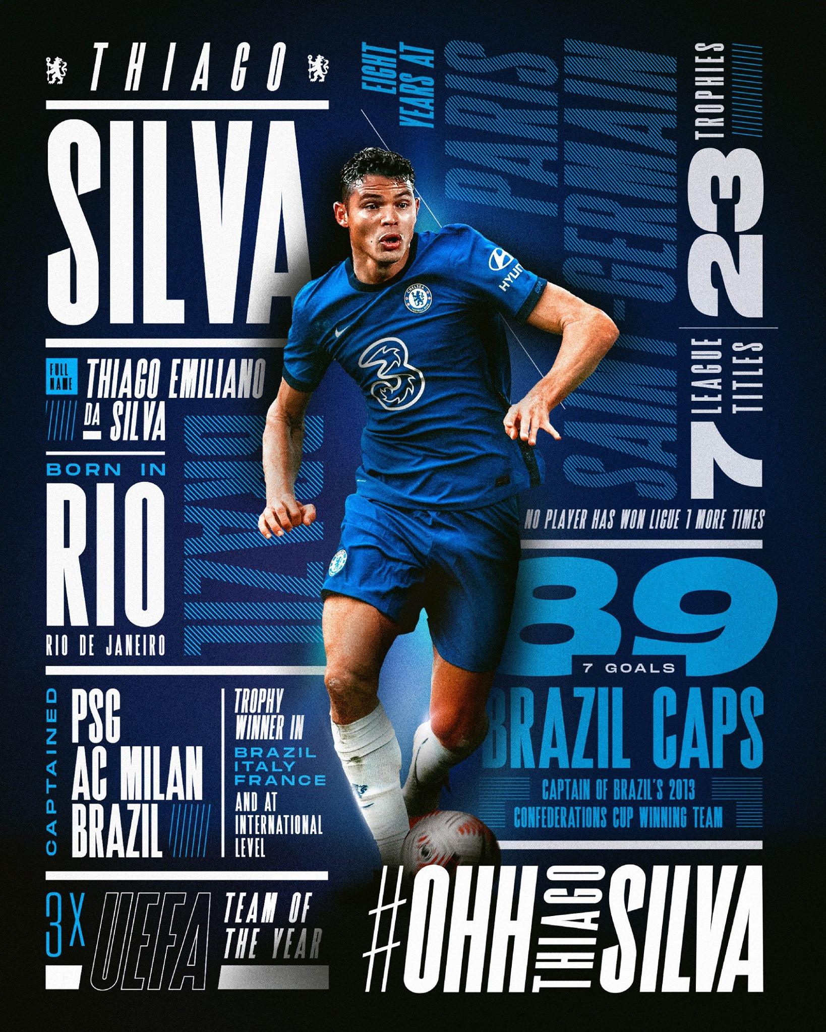 Thiago Silva Mobile Background 1638x2048